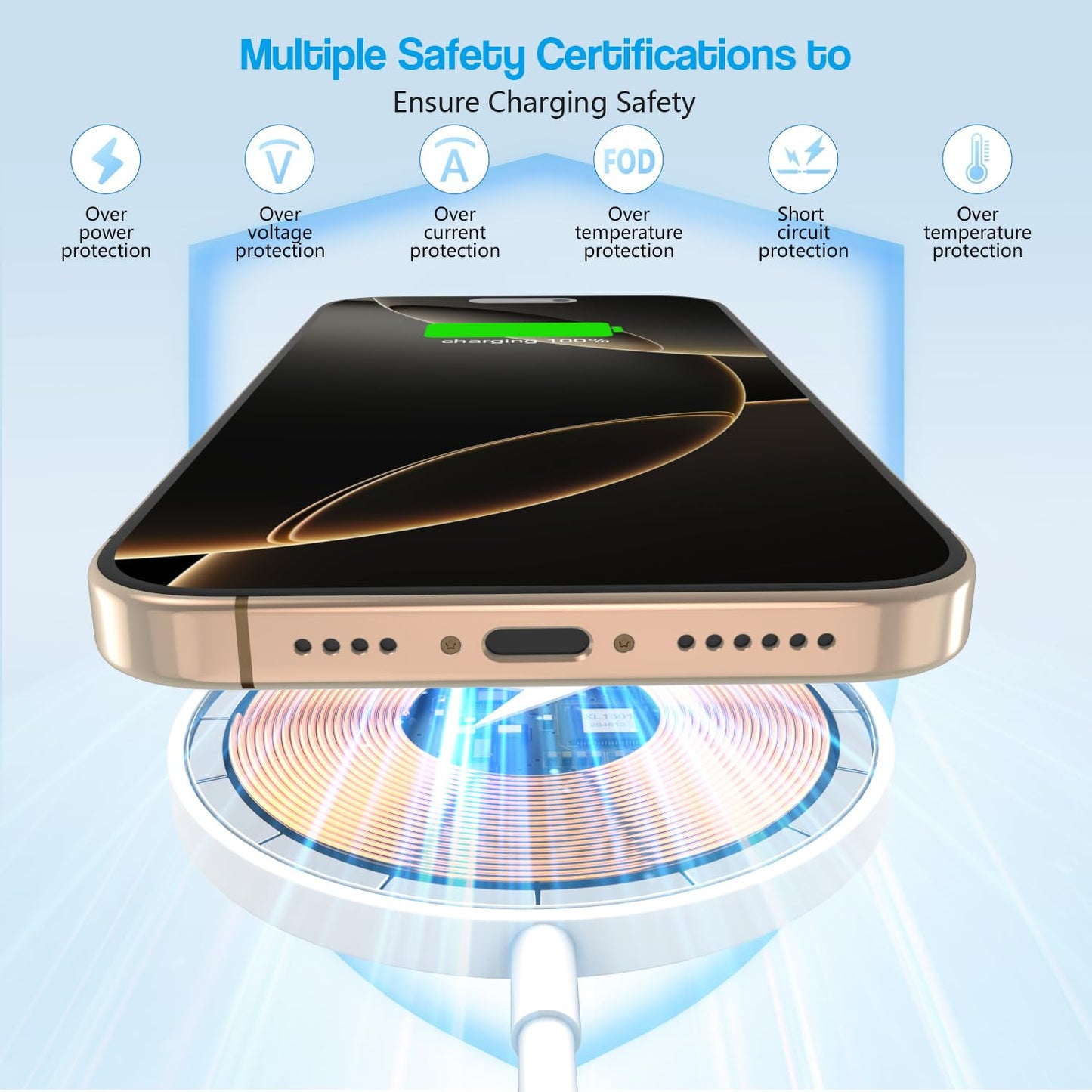 10FT Magnetic Wireless Charger,15W Fast Apple Mag-Safe Charger for iPhone 16/15 PD with USB C Apple Fast Charging Block 10 Foot Quick Charge for iPhone 16/16 Pro/Pro Max/15/14/13/12/11/AirPods 3/2/Pro