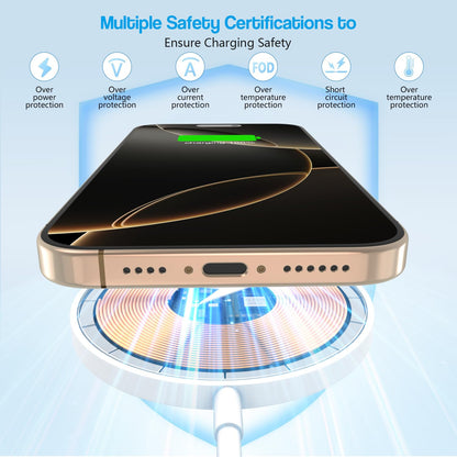 10FT Magnetic Wireless Charger,15W Fast Apple Mag-Safe Charger for iPhone 16/15 PD with USB C Apple Fast Charging Block 10 Foot Quick Charge for iPhone 16/16 Pro/Pro Max/15/14/13/12/11/AirPods 3/2/Pro