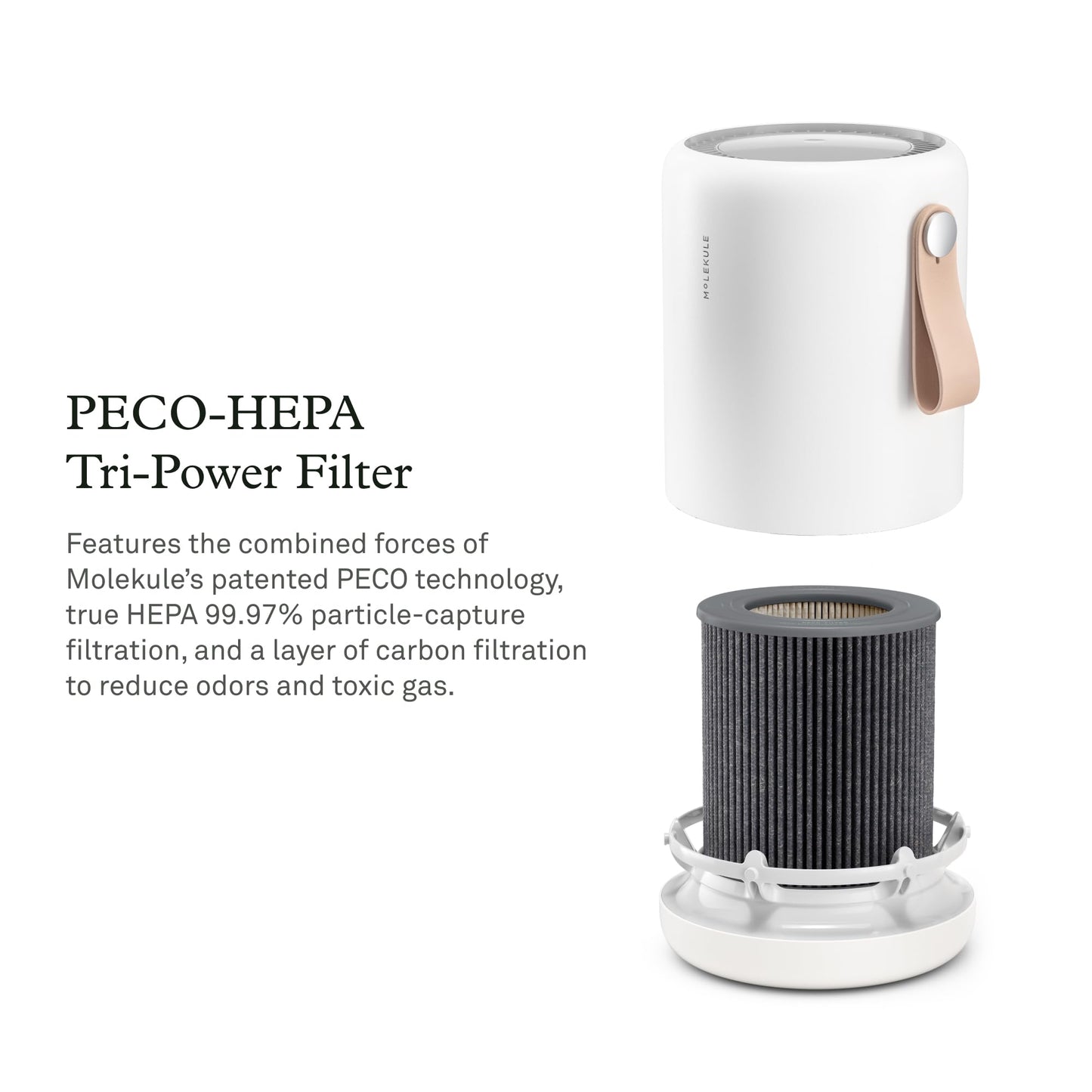 Molekule Mini/Mini+ Air Filter - Authentic Molekule Air Purifier Filter Replacement - PECO-HEPA Tri-Power Technology - Captures & Destroys Pollutants - Advanced Smoke Filtration