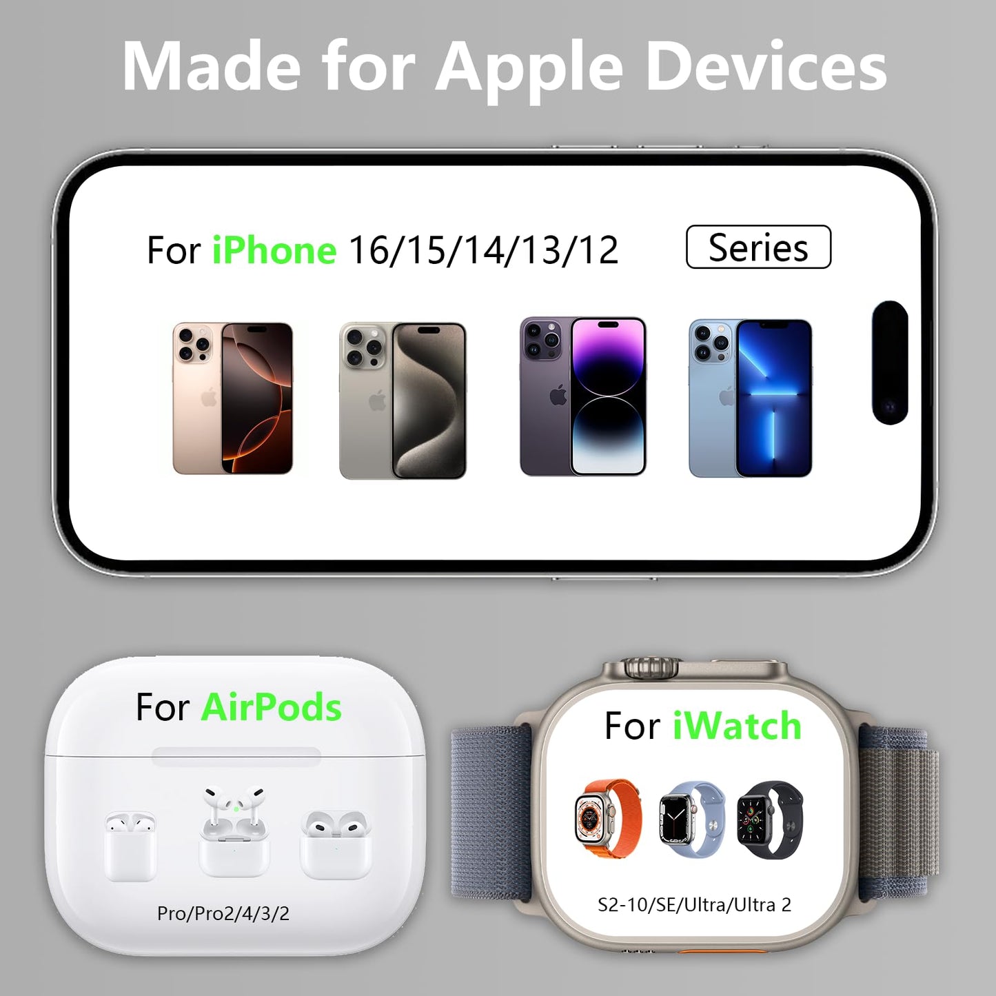 2025 3 in 1 Charging Station for Apple iPhone AirPods Watch with Mag-Safe Charger Wireless Charger Stand for iPhone 16 15 14 13 12 Series AirPods iWatch Series - Gifts for Wife & Husband