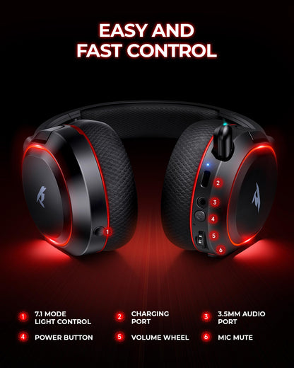 Wireless Gaming Headset， 7.1 Surround Sound， 2.4Ghz USB Gaming Headphones Bluetooth 5.4,100-Hr Noise Canceling Mic RGB Light, Wireless Headset for PC PS5 PS4 Mac Switch，ONLY Wired Mode Suit for Xbox
