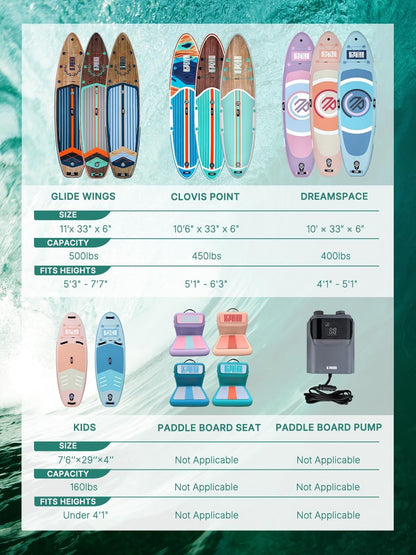 Niphean (Extra Large) Inflatable Paddle Board, SUP for 2+1 People/Family, Stand Up Paddle Board with (Beginner Friendly), Waterproof Phone Pouch, Paddle Boards for Adults, Gift Ideas