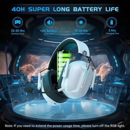 Wireless Gaming Headset for PS5, 2.4GHz Gaming Headset with Mic for PS4/Nintendo Switch, ONLY 3.5MM Wired for Xbox Series, 40H Battery (White)