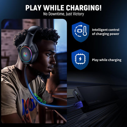 Wireless Gaming Headsets for Ps5 Ps4 PC, 2.4GHz USB & Type-C Gaming Headphones, 40H+ Hrs & 7.1 Surround Sound with Noise Canceling Microphone for Switch Phone