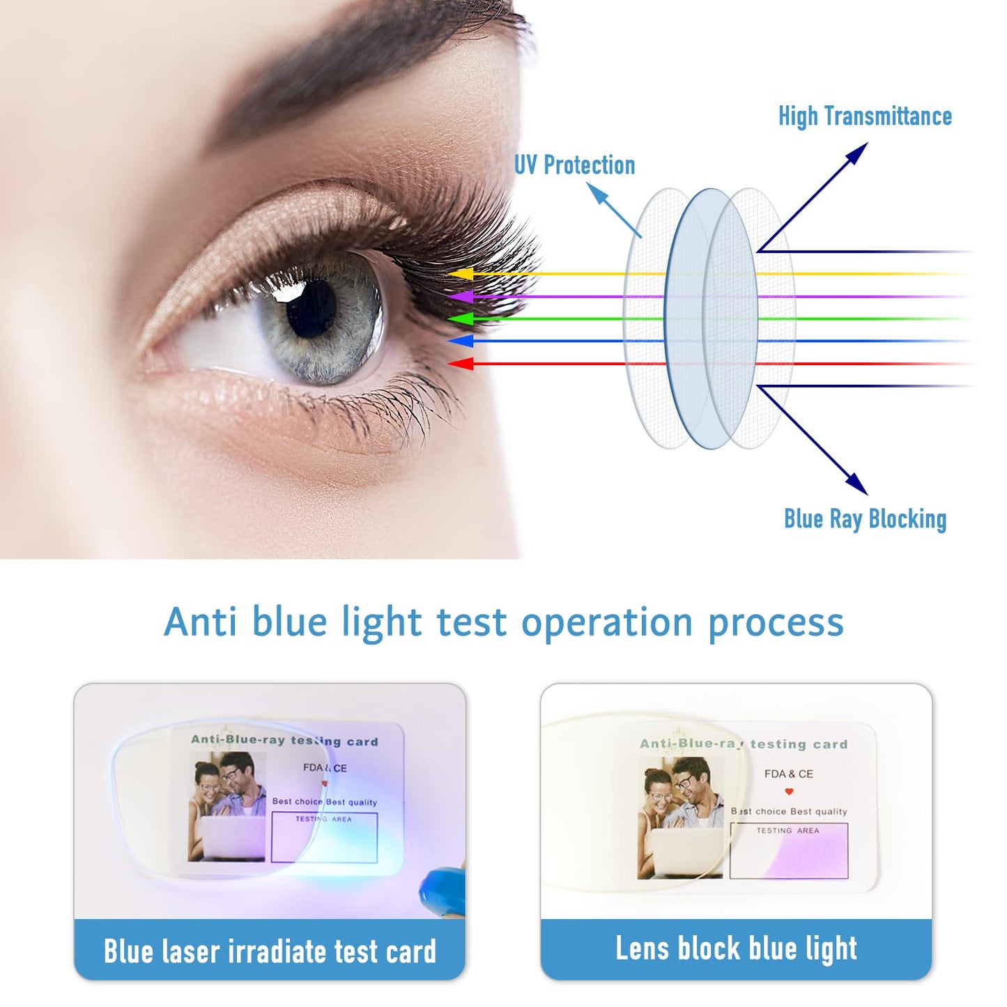 Okany Blue Light Blocking Glasses for Women Men Woman Black Computer Screen Filter Gaming Glasses Womens Mens 99.9% Blue Light Blocker Round Fashion Eye Glasses