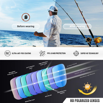 Ofwin Polarized Sports Sunglasses for Men Women Unbreakable Frame Cycling Fishing Wrap Around Sunglasses UV400 Protection Black Frame/Gray Lens