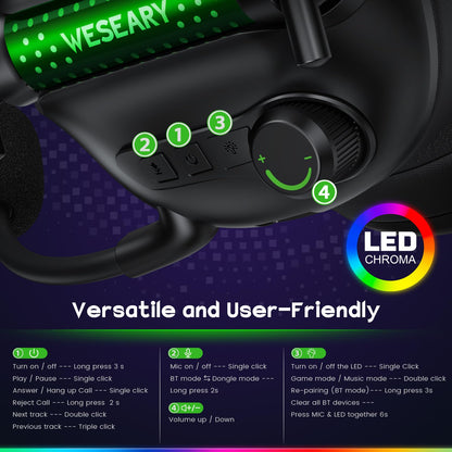 WESEARY WG2 Wireless Gaming Headsets with Microphone for PS5, PS4, PC, Switch, Mac, Crystal Stereo Bluetooth Headphones, Wireless Headset 2.4GHz with Lossless Audio, 50 Hr Battery, Cool LED