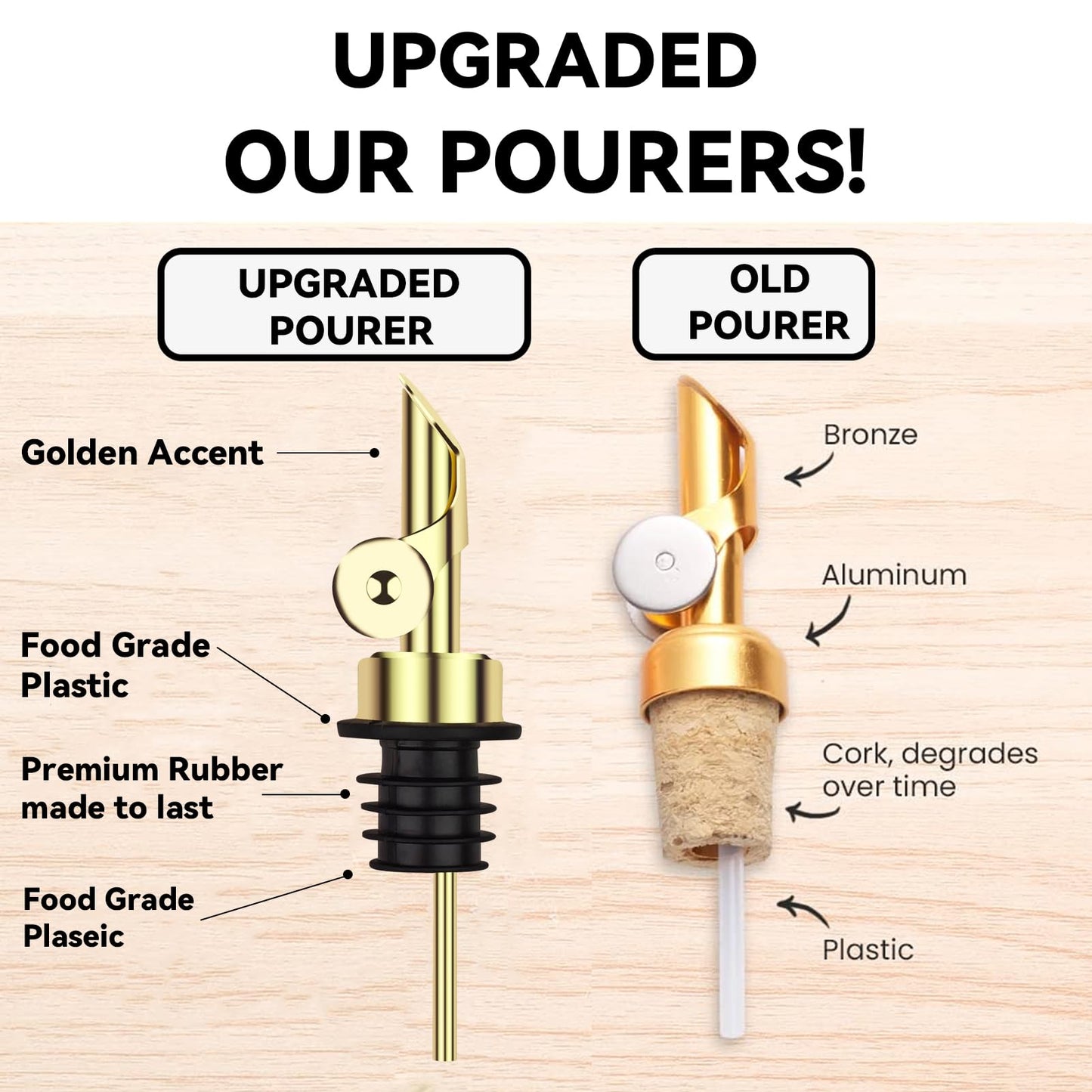 2 Pcs Olive Oil Dispenser Bottle Spout, Speed Liquor Pour Spout with Flip Top, Stainless Steel Auto Pour Spouts for Liquor Bottles, Oil Bottles, Vinegar, Syrup and Other Liquid Bottles Gold