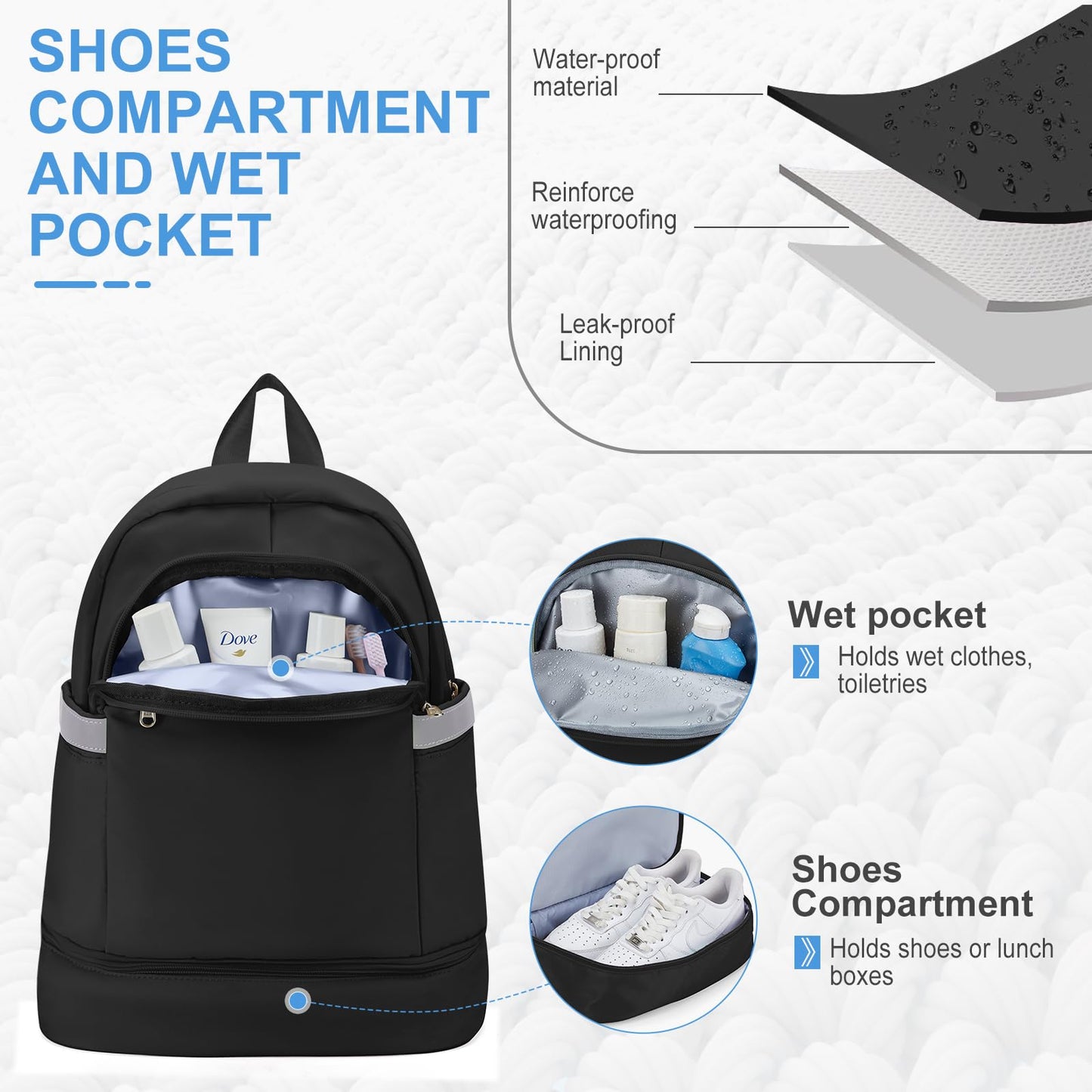 coofay Black Gym Backpack For Women Men Travel Backpack With Shoe Compartment Waterproof Sports Backpack Gym Bag Dance Backpack For Dancers