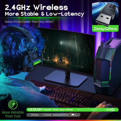 WESEARY WG2 Wireless Gaming Headsets with Microphone for PS5, PS4, PC, Switch, Mac, Crystal Stereo Bluetooth Headphones, Wireless Headset 2.4GHz with Lossless Audio, 50 Hr Battery, Cool LED
