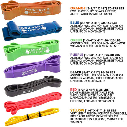 DRAPER'S STRENGTH Heavy Duty Resistance Stretch Loop Bands for Powerlifting Workout Exercise and Assisted Pull Ups 02. Red