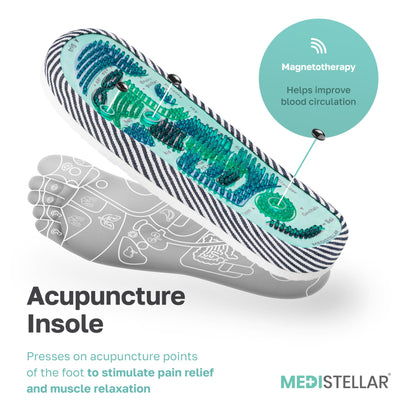 MEDISTELLAR Shiatsu Home Acupressure Massage Slippers for Plantar Fasciitis, Acupuncture Foot Massager, Pain Relief & Muscle Relaxation