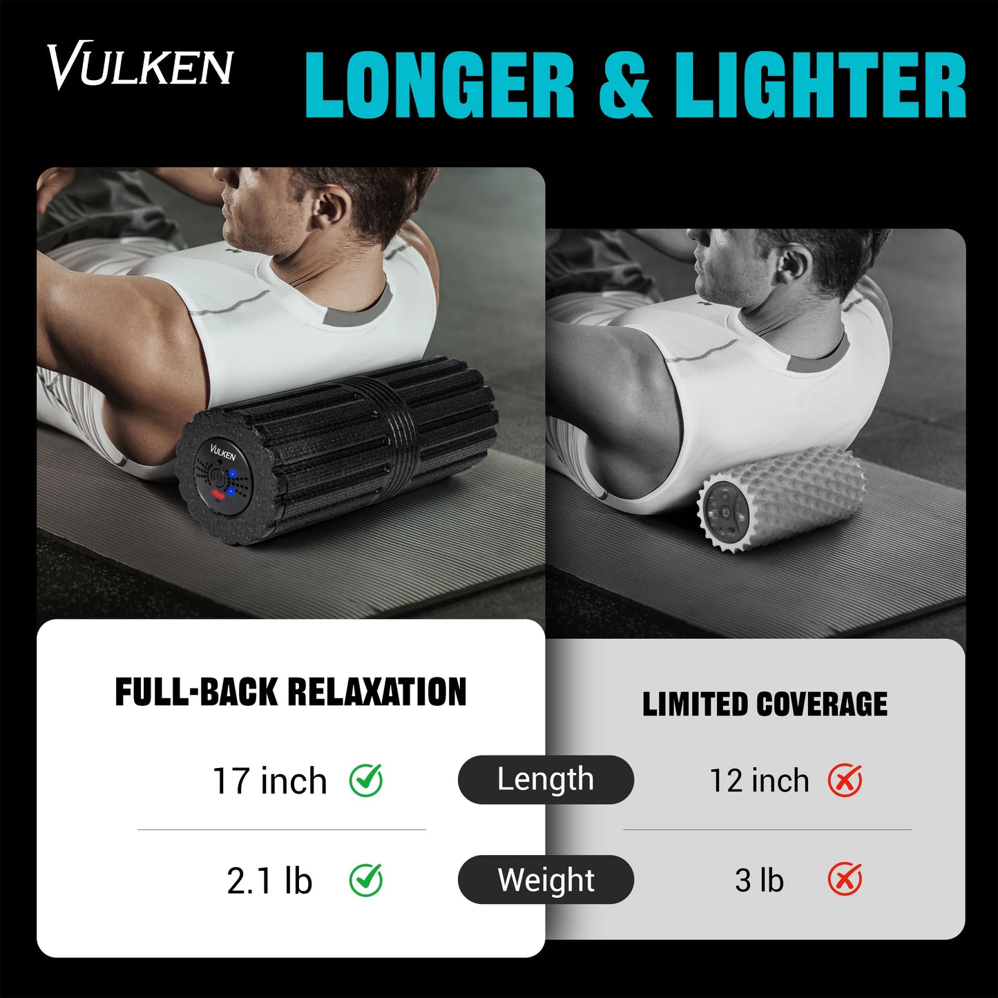 Vulken Extra Long 17” Vibrating Foam Roller 4 Speeds 3800RPM High Intensity Quick Charge Electric Foam Roller Tissue Massager for Muscle Recovery
