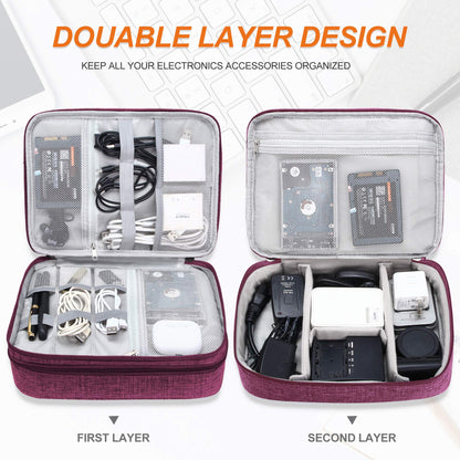 SELLYFELLY Electronic Bag Travel Cable Accessories Bag Waterproof Double Layer Electronics Organizer Portable Storage Case for Cable, Cord, Charger, Phone, Adapter, Power Bank, Kindle, Hard Drives